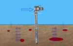 Racheta aerare cereale L=2,2 m; motor 2,2 kW - 380V + Sonda masurare temperatura L=2M - imagine 4